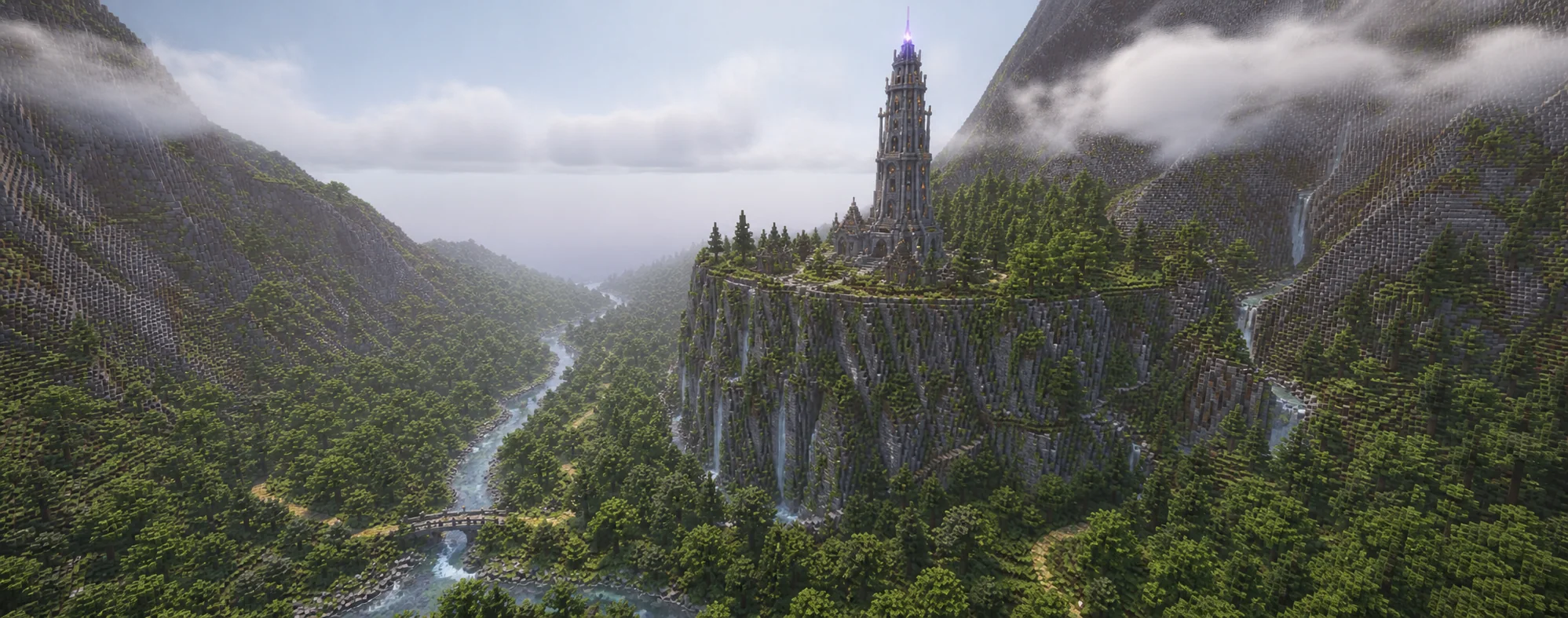 MMORPG progression